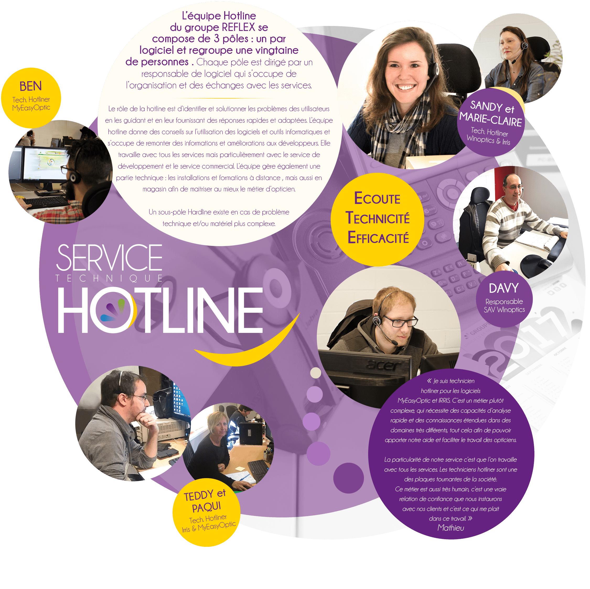 equipe Hot Line-Tech